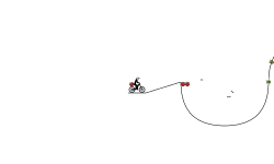 complicated route