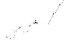 checkpoint madness