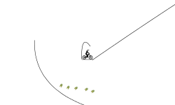 NICE track