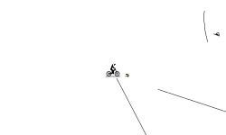 Top 3 riders