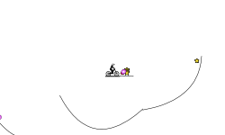 The most broken track