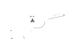 short auto