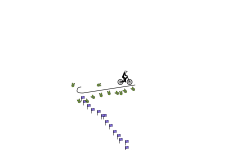 Dizzy auto