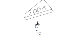 SOGA