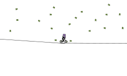 Blob Anti Gravity