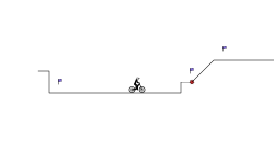 Short Spin Trial