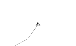 Weeeee