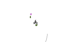 Um...portals