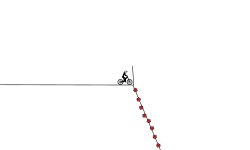 Daring Drop