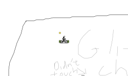 New Glicth?