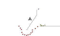 Trial fun