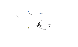 Small Wheelie