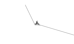 Falling