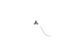 Worlds hardest track #3
