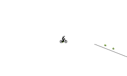 Short auto
