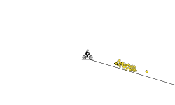 auto with 2649 stars