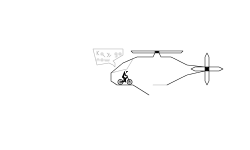 Helecopter drop