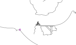 Easy for Confirmate rider