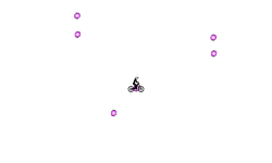 Teleportation Track