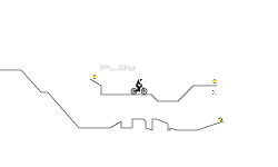 Trials