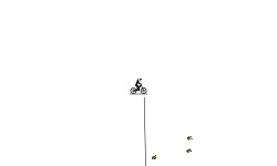 Backwards legs