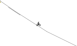 the finale track
