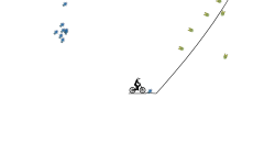 BMX