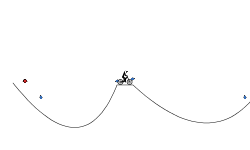 Skill, Bro