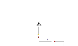 Small Trial