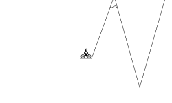 THE IMPOSSIBLE TRACK