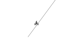 The Track Of SQAH