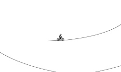 loops
