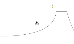 Jumps