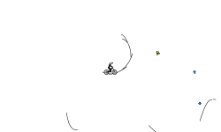 fun and stuff