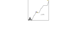 Track mountain