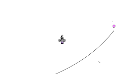 31 stars with the blob