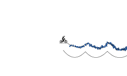 FlowRider
