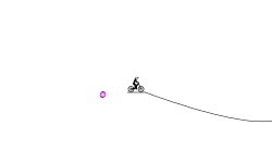 Jumps