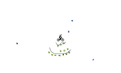 gravity, boost auto