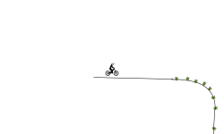 Roller Coaster Ride