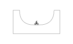 half pipe