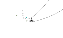 Trick Track