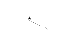 short wheelie
