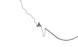 MTB Cave Jumps