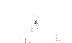 bmx auto