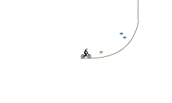 Short Spin