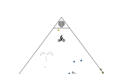 Gravity Triangle