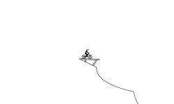 Ideal track