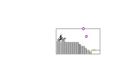 Box challenge
