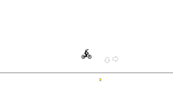 The Holy Line of Glitching